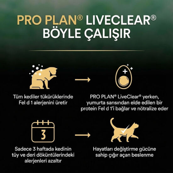 Pro Plan Live Clear Sterilised Hindi Kısırlaştırılmış Kedi Maması 7 Kg x 2 Adet - 5