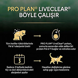 Pro Plan Live Clear Sterilised Hindi Kısırlaştırılmış Kedi Maması 7 Kg + 35 Adet Pro Plan Hairball Pouch - 6