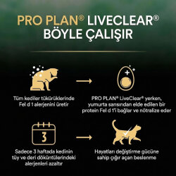 Pro Plan Live Clear Sterilised Hindi Kısırlaştırılmış Kedi Maması 7 Kg - 3