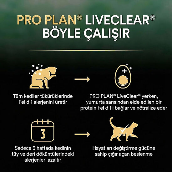 Pro Plan Live Clear Sterilised Hindi Kısırlaştırılmış Kedi Maması 7 Kg + 14 Adet Pro Plan Hairball Pouch - 3