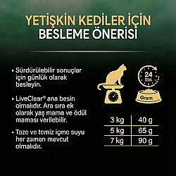 Pro Plan Live Clear Sterilised Hindi Kısırlaştırılmış Kedi Maması 7 Kg + 14 Adet Pro Plan Hairball Pouch - 5