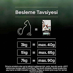 Pro Plan Live Clear Sterilised Somonlu Kısırlaştırılmış Kedi Maması 1,4 Kg + Felix Soup Time Çorba - 6