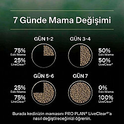Pro Plan Live Clear Sterilised Somonlu Kısırlaştırılmış Kedi Maması 1,4 Kg + Felix Soup Time Çorba - 9