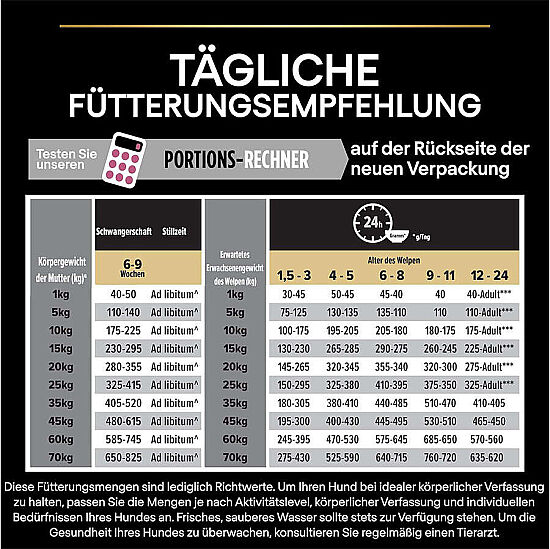 Pro Plan Medium Orta Irk Somon Yavru Köpek Maması 3 Kg x 2 Adet - 6