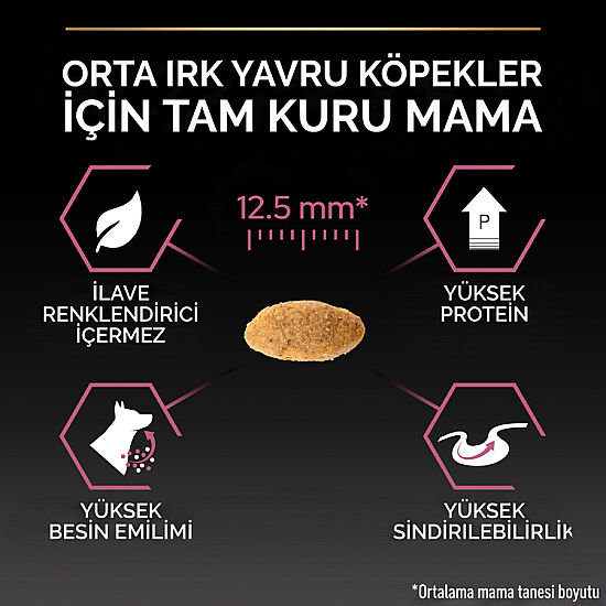 Pro Plan Medium Orta Irk Somon Yavru Köpek Maması 3 Kg x 2 Adet + 3 Adet Pro Plan Konserve - 4