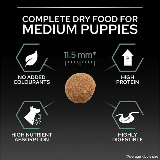 Pro Plan Medium Puppy Kuzu Etli Yavru Köpek Maması 12 Kg x 2 Adet - 6