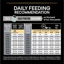 Pro Plan Medium Puppy Kuzu Etli Yavru Köpek Maması 12 Kg x 2 Adet - 9