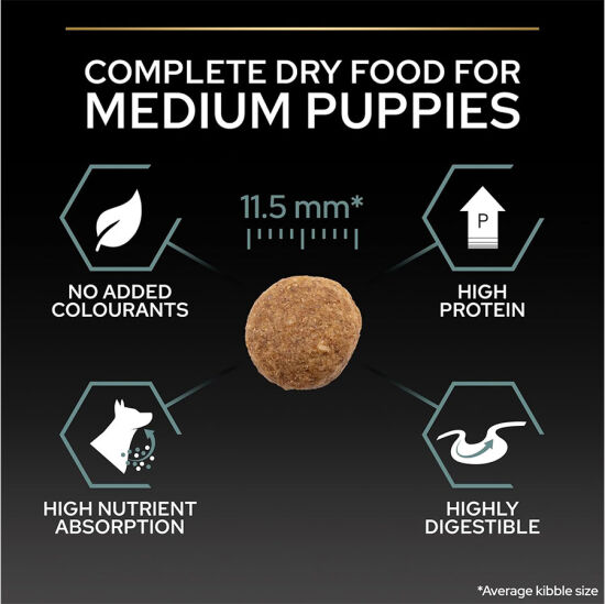 Pro Plan Medium Puppy Kuzu Etli Yavru Köpek Maması 12 Kg + 2 Adet Gimdog 70 Gr Köpek Ödülü - 5