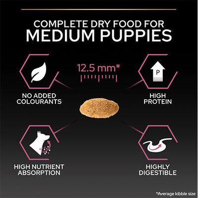 Pro Plan Medium Orta Irk Somonlu Yavru Köpek Maması 12 Kg + Wanpy Creamy Treat 5x14 Gr