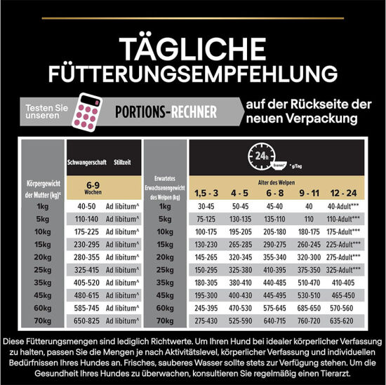 Pro Plan Medium Orta Irk Somonlu Yavru Köpek Maması 12 Kg + 2 Adet Gimdog 70 Gr Köpek Ödülü - 7