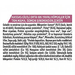 Pro Plan Medium Orta Irk Somonlu Yavru Köpek Maması 12 Kg + 3 Adet Pro Plan Konserve 400 Gr - 8