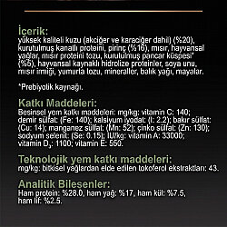 Pro Plan Mini Lamb Kuzulu Küçük Irk Köpek Maması 7 Kg + 3 Adet Pro Plan Konserve 400 Gr - 6
