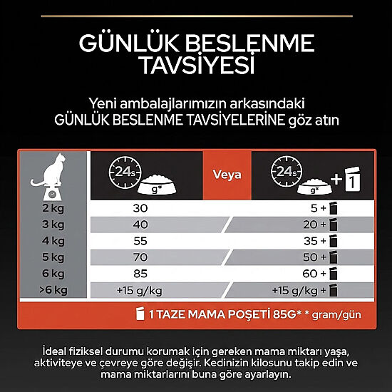 Pro Plan Somonlu Kedi Maması 1,5 Kg + Felix Soup Time Çorba - 5