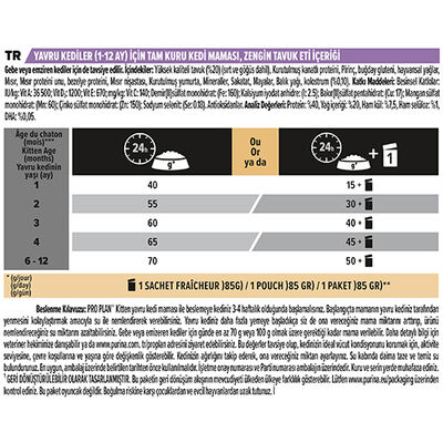 Pro Plan Kitten Tavuk Etli Yavru Kedi Maması 3 Kg