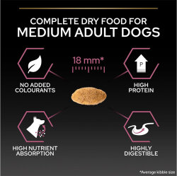Pro Plan Senior Medium Large Somonlu Yaşlı Köpek Maması 14 Kg + 2 Adet Gimdog 70 Gr Köpek Ödülü - 5