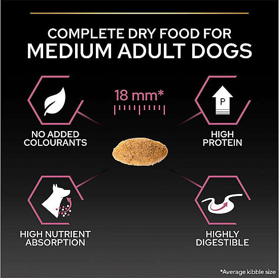 Pro Plan Sensitive Somon Hassas Köpek Maması 3 Kg x 2 Adet - 3