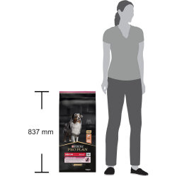 Pro Plan Sensitive Somonlu Hassas Köpek Maması 10 Kg x 2 Adet - 8