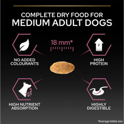 Pro Plan Sensitive Somonlu Hassas Köpek Maması 10 Kg + 2 Adet Köpek Konservesi 400 Gr - 3