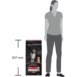 Pro Plan Sensitive Somonlu Hassas Köpek Maması 14 Kg x 2 Adet - 8