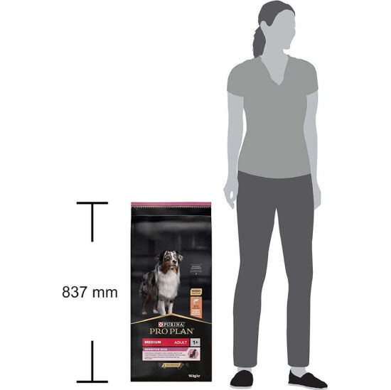 Pro Plan Sensitive Somonlu Hassas Köpek Maması 14 Kg x 2 Adet - 8