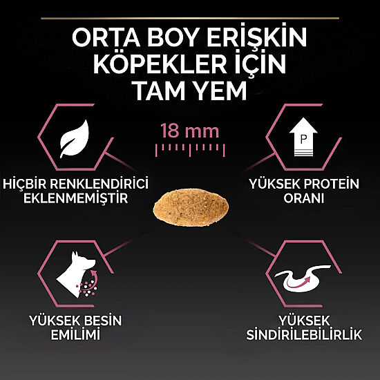 Pro Plan Sensitive Somonlu Hassas Köpek Maması 14 Kg x 2 Adet + 12 Adet Pro Plan Konserve - 7