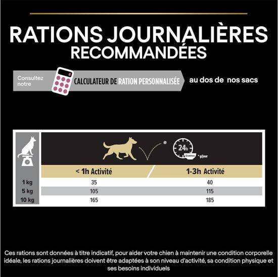 Pro Plan Somonlu Küçük Irk Köpek Maması 3 Kg + Köpek Konservesi 400 Gr - 9