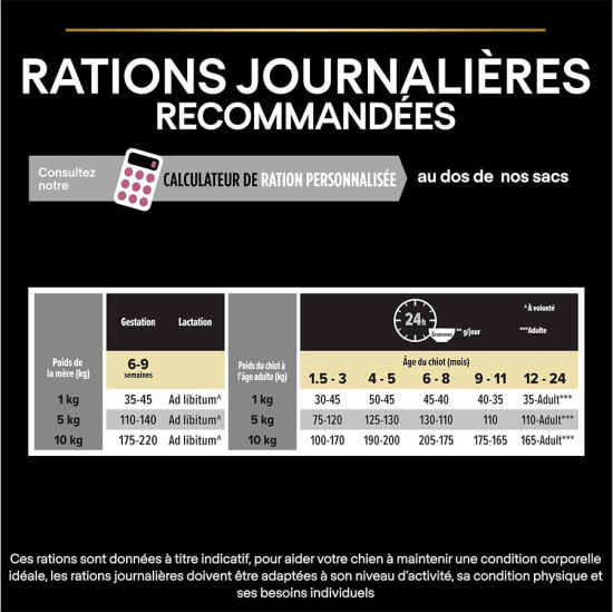 Pro Plan Somonlu Küçük Irk Yavru Köpek Maması 3 Kg + Gimdog 70 Gr Köpek Ödülü - 7