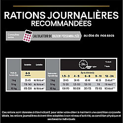 Pro Plan Somonlu Küçük Irk Yavru Köpek Maması 3 Kg x 2 Adet - 7