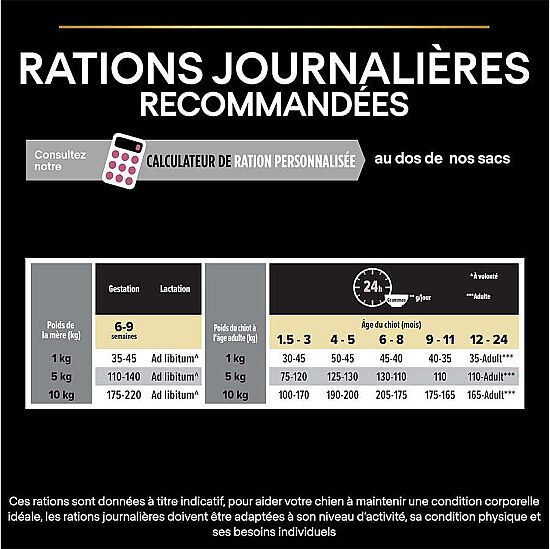 Pro Plan Somonlu Küçük Irk Yavru Köpek Maması 3 Kg x 2 Adet - 7