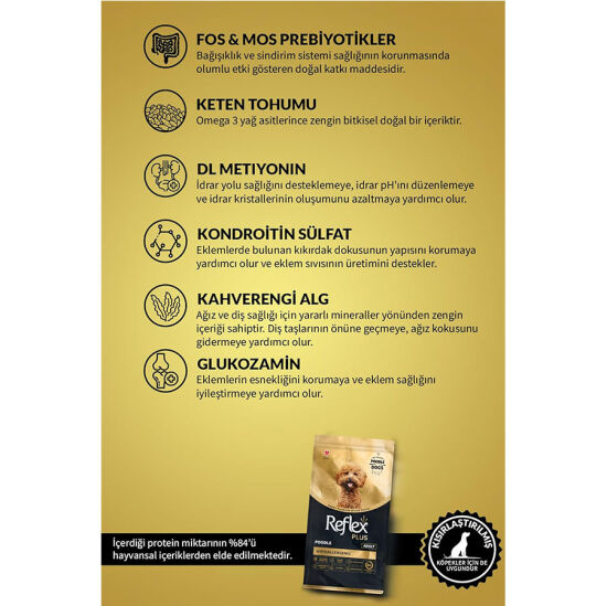 Reflex Plus Hypoallergenic Poodle Özel Irk Köpek Maması 2 Kg - 4