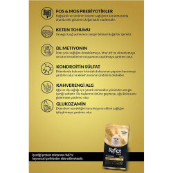 Reflex Plus Hypoallergenic Puppy Pomeranian Özel Irk Yavru Köpek Maması 1,5 Kg - 3