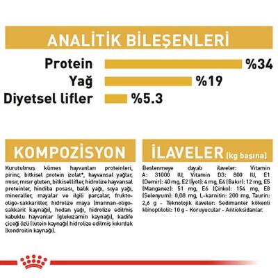 Royal Canin British Shorthair Irk Kedi Maması 2 Kg + Crocus Cream Ödül 4x15 Gr