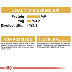 Royal Canin Pouch British Shorthair Irkına Özel Yaş Kedi Maması 85 Gr - 6 Al 5 Öde - Thumbnail