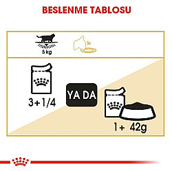Royal Canin Pouch British Shorthair Irkına Özel Yaş Kedi Maması 85 Gr - 7