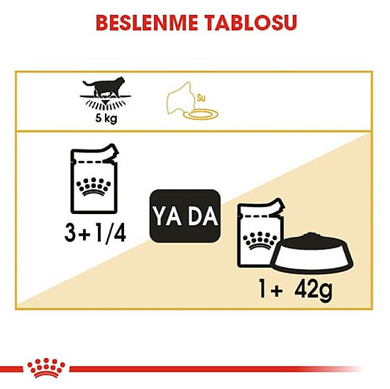 Royal Canin Pouch British Shorthair Irkına Özel Yaş Kedi Maması 85 Gr - 7