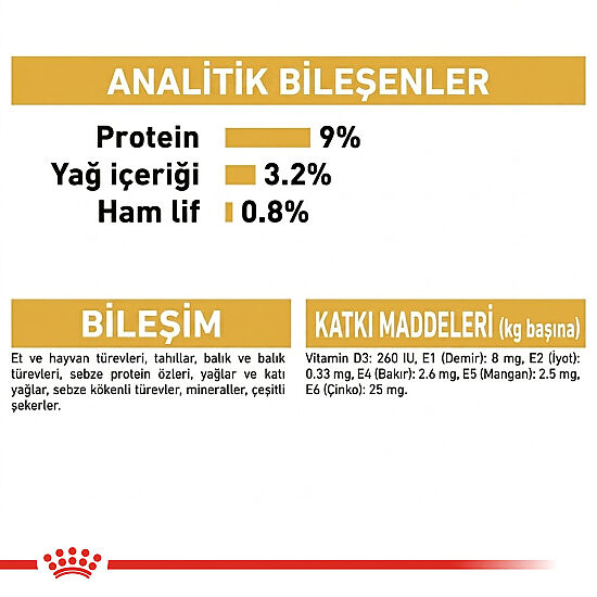 Royal Canin Pouch British Shorthair Irkına Özel Yaş Kedi Maması 85 Gr - 5
