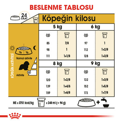 Royal Canin Cavalier King Charles Köpek Maması 3 Kg + Esca Food Köpek Ödülü
