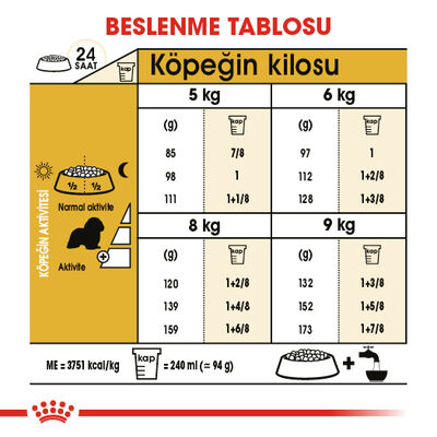 Royal Canin Cavalier King Charles Köpek Maması 3 Kg + Temizlik Mendili