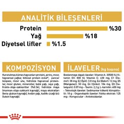 Royal Canin Cavalier King Charles Puppy Yavru Köpek Maması 1,5 Kg x 2 Adet + Temizlik Mendili - 5