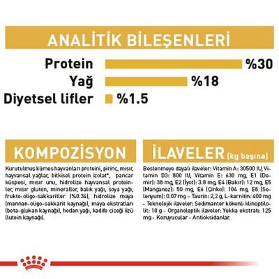 Royal Canin Cavalier King Charles Puppy Yavru Köpek Maması 1,5 Kg x 2 Adet + Temizlik Mendili - 5