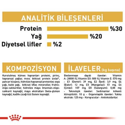 Royal Canin Chihuahua Puppy Yavru Köpek Maması 1,5 Kg + Temizlik Mendili