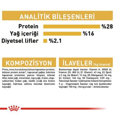 Royal Canin Chihuahua Yetişkin Köpek Maması 1,5 Kg + Bez Çanta