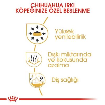 Royal Canin Chihuahua Yetişkin Köpek Maması 1,5 Kg + Bez Çanta