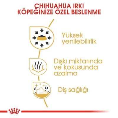 Royal Canin Chihuahua Yetişkin Köpek Maması 1,5 Kg x 2 Adet + Temizlik Mendili - 3