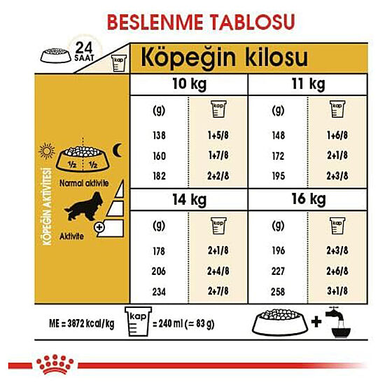 Royal Canin Cocker Irkına Özel Köpek Maması 3 Kg + Temizlik Mendili - 7