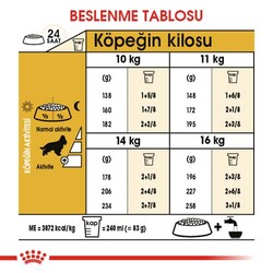 Royal Canin Cocker Irkına Özel Köpek Maması 3 Kg x 2 Adet + Temizlik Mendili - 5