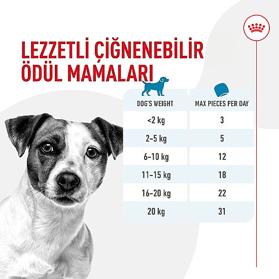 Royal Canin Chews Eğitim Amaçlı Ödül Maması 110 Gr - 7