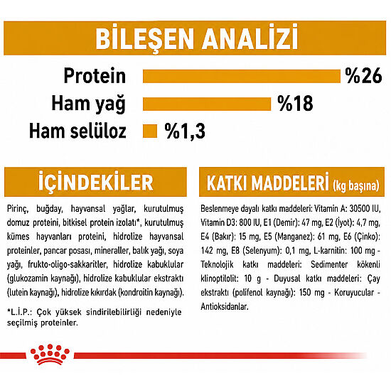 Royal Canin French Bulldog Özel Irk Köpek Maması 3 Kg x 2 Adet + Temizlik Mendili - 6
