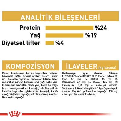 Royal Canin German Shepherd Köpek Maması 11 Kg x 2 Adet - 2 Adet Bez Çanta