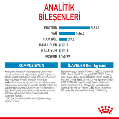 Royal Canin Giant Junior İri Irk Yavru Köpek Maması 15 Kg + Temizlik Mendili